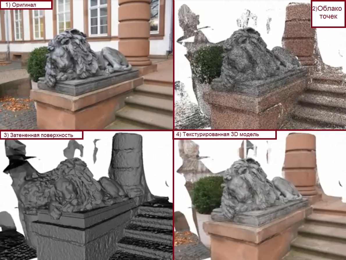Лазерное 3D сканирование памятника архитектуры